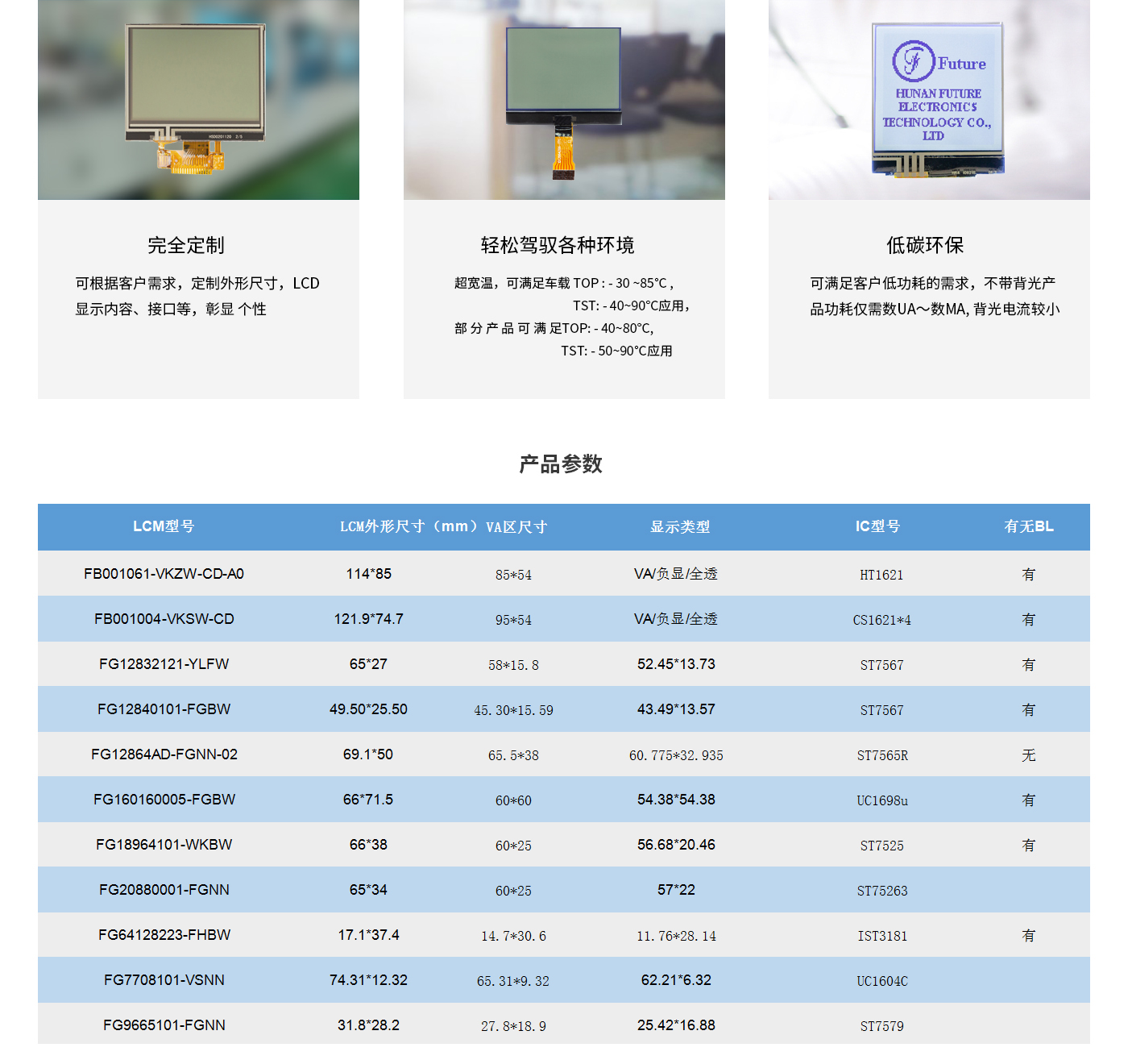 特色產品